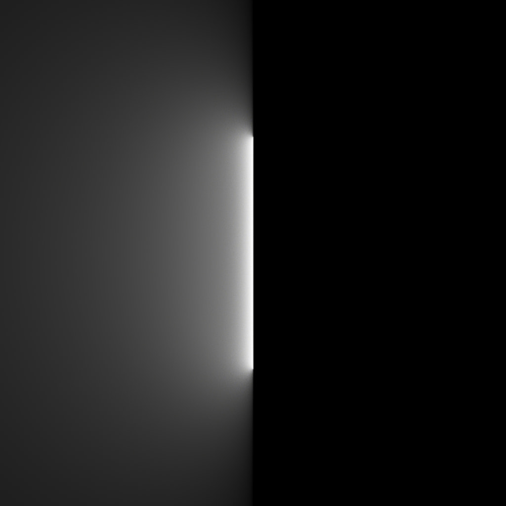 non-linear masking method